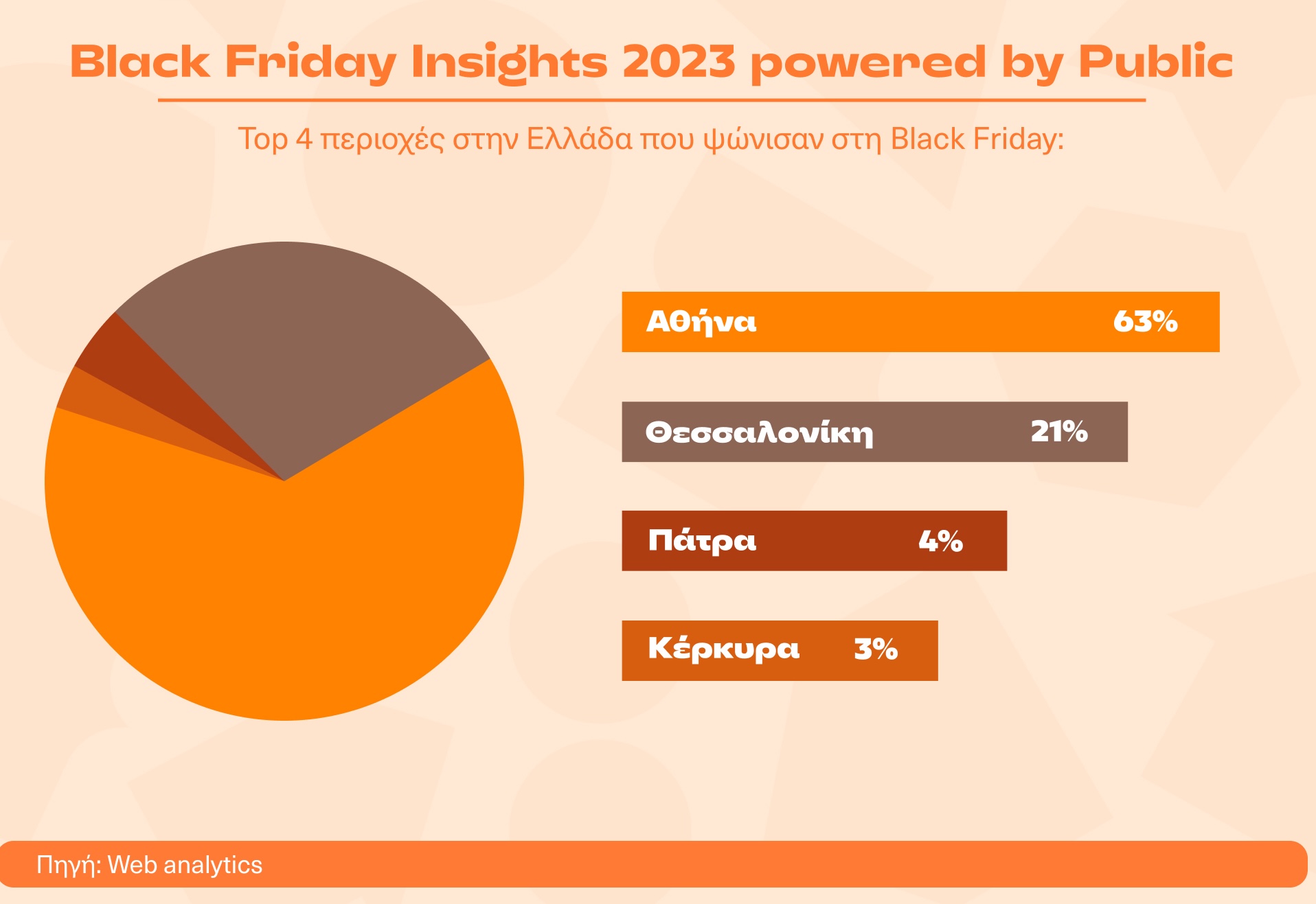 Έρευνα_Public_Black_Friday_2023.jpg